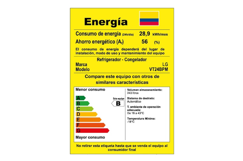 Energy  Label